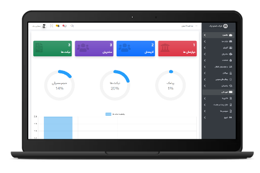 وب اپلیکیشن مرکز پشتیبانی
